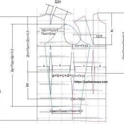 ​Как проверить базовую выкройку на соответствие меркам