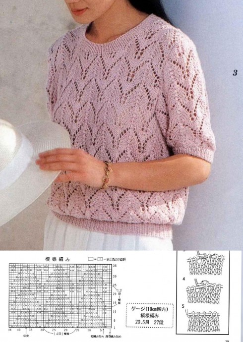 Изящные ажурные узоры в ваши копилочки