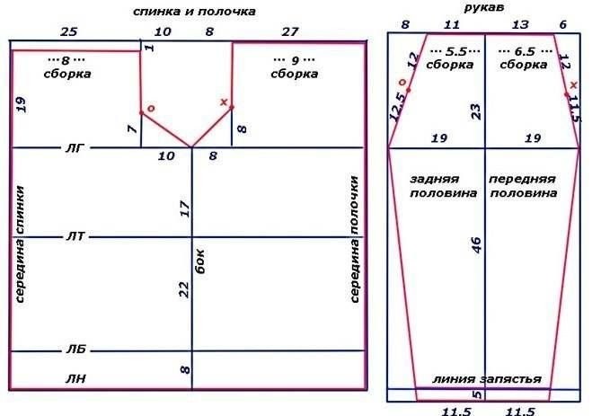 ​Очень красивый узор блузки