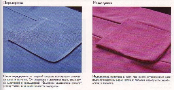 Секреты утюжки для швеи