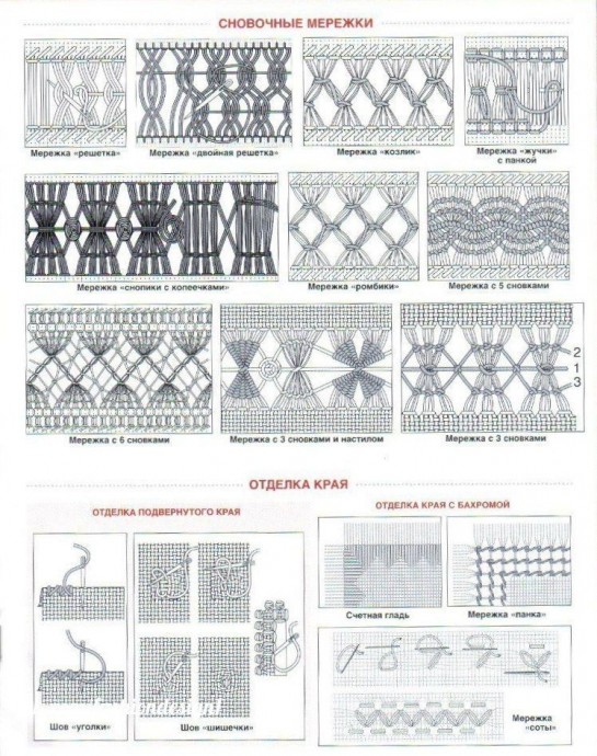 Учимся вышивать, используя различные швы