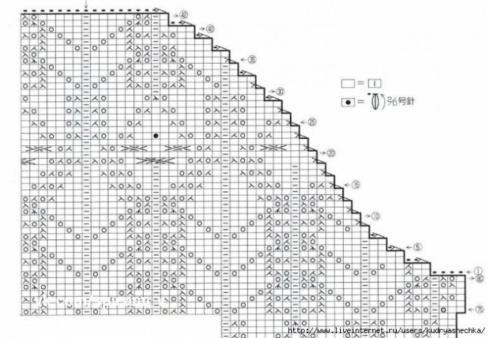 Ажурная двойка - топ и жакет спицами