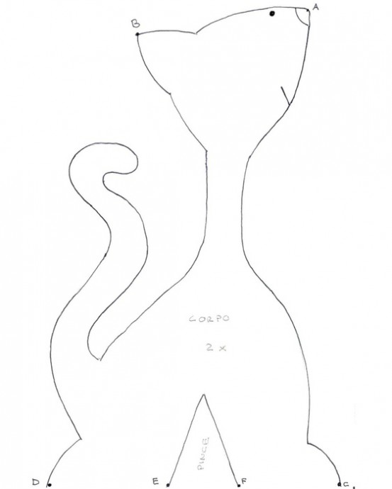 Интерьерные кошки