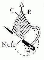 ​Интересные элементы вышивки