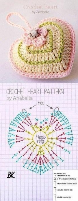 Сердечки крючком