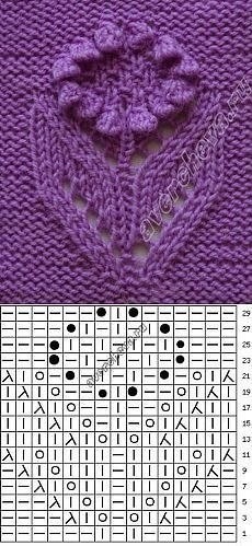 Узоры спицами в копилочки мастерицам