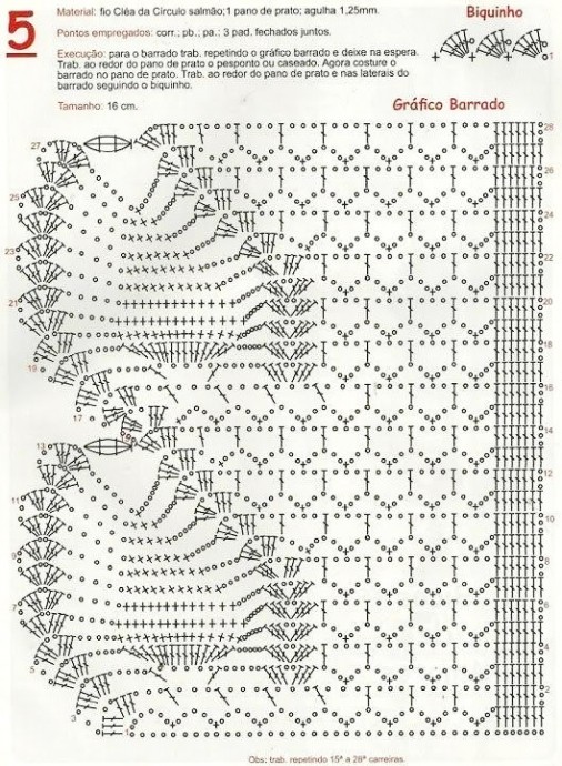 Узорчатая кайма крючком: фото и схема