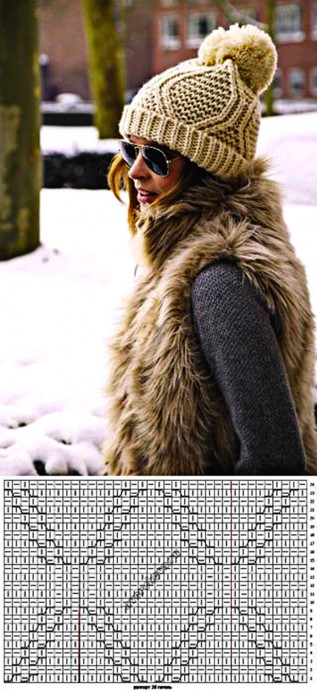 Замечательная подборка модных шапочек