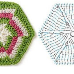 Замечательные схемы для прихваток, ковриков, подушек