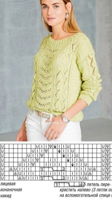 ​Женские свитера спицами
