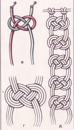 Изумительные узоры макраме