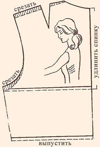 Как исправлять дефекты при пошиве