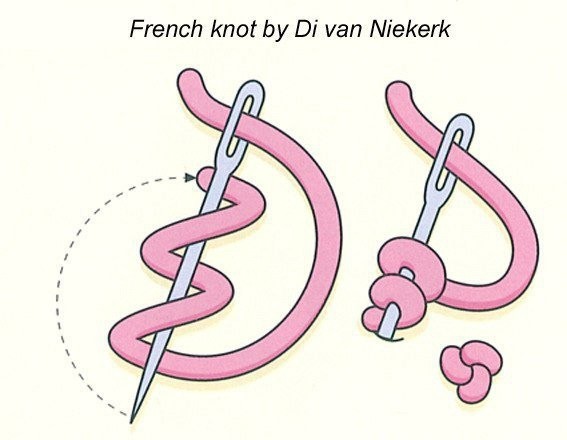 Вышивка в технике "французский узелок"
