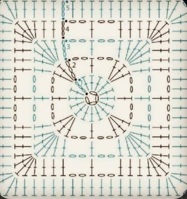 Жакет или вязаное пальто из мотивов