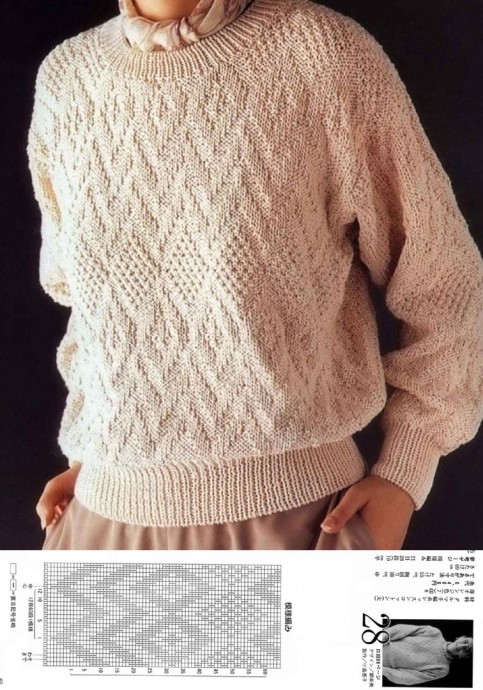 Весенние узоры для вязания