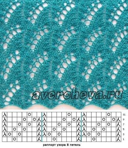 Собрание идей для счастливого творчества