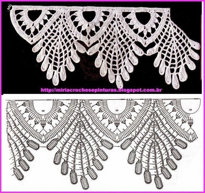 Красивая кайма для оформления края изделий