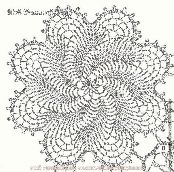 Кружевное покрывало