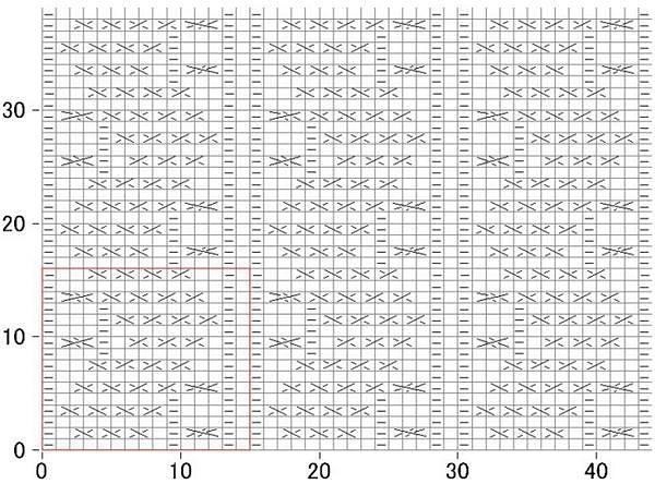 Нежные рельефы спицами