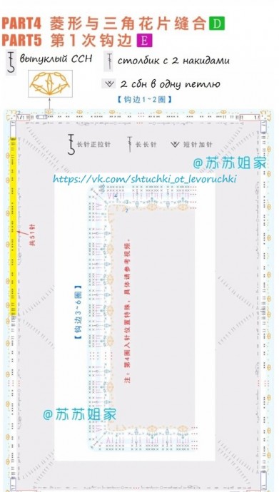 Плед из мотивов