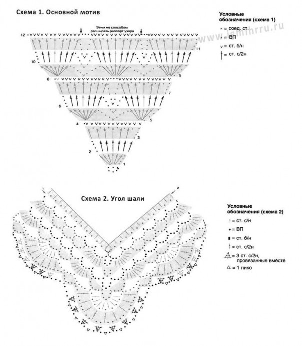 Самые красивые шали со схемами