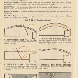 ​Варианты обработки края вручную