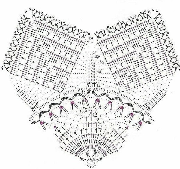 Ажурные салфетки