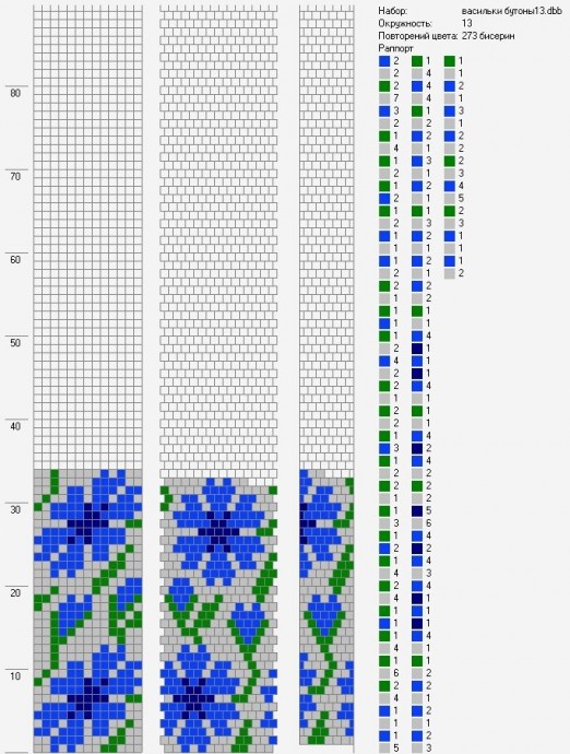 Бисерные васильки