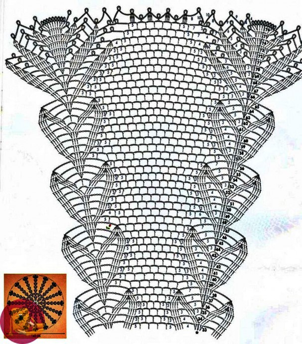 Изумительно красивая салфетка крючком