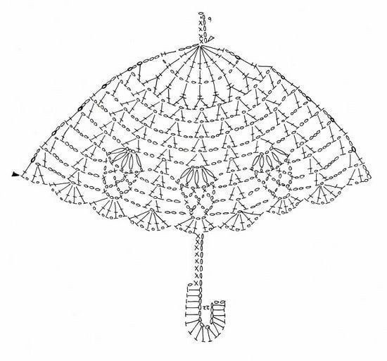 Вяжем миниатюрные зонтики