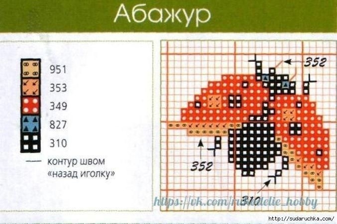 Божьи коровки