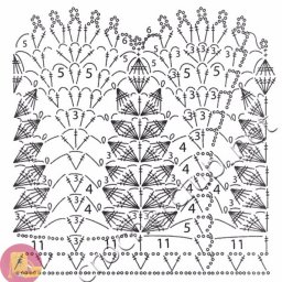 Варианты обработки края крючком