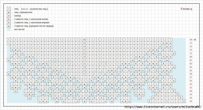Ажурная кофточка изумительной красоты