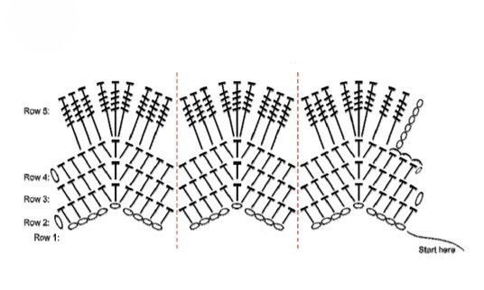 Интересный зигзагообразный узор крючком