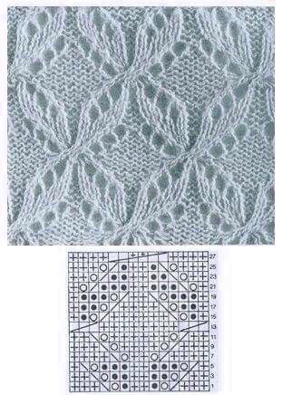 Красивые узоры спицами