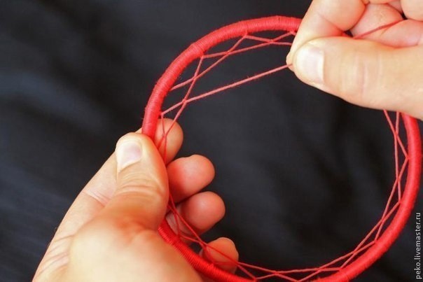 Плетение ловца снов: мастер-класс Плетение ловца снов: мастер-класс