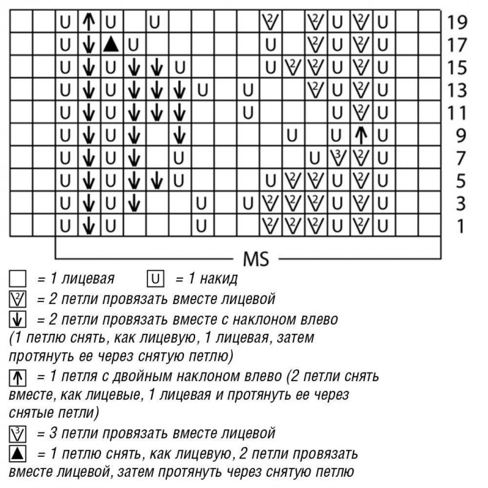 Джемпер с удлиненной спинкой и ажурным узором
