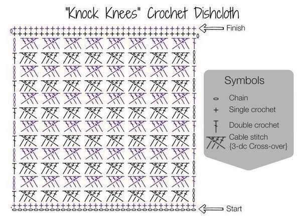 Очень красивый узор крючком