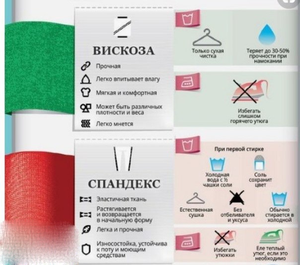 Правила ухода за различными типами ткани