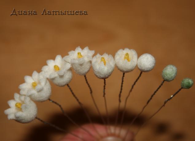 Восхитительные ландыши: шерстяная акварель Восхитительные ландыши: шерстяная акварель