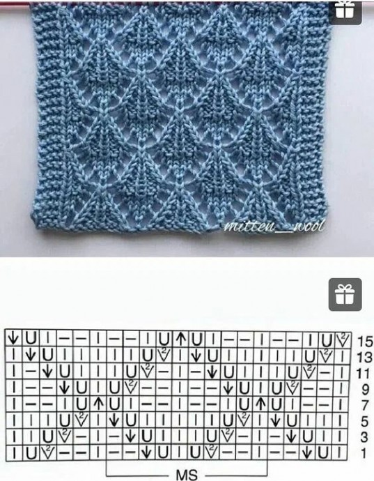 Запоминающиеся узоры спицами