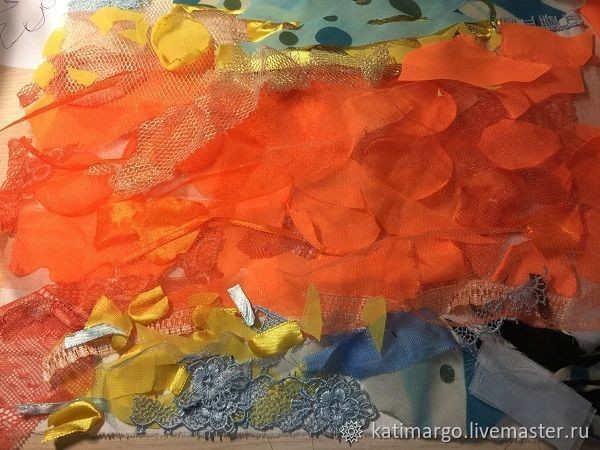 Рисуем копию картины Клода Моне в технике арт-текстиль