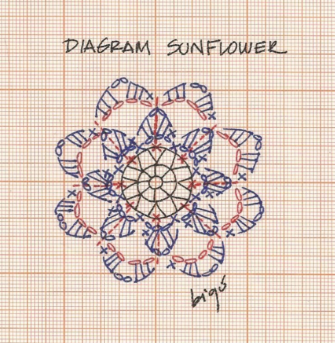 Квадратный мотив с подсолнухом