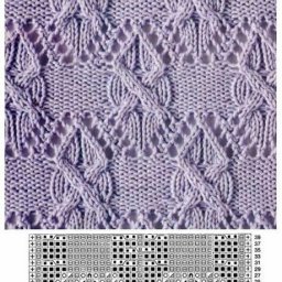 ​Славные узоры для создания любимых вещей