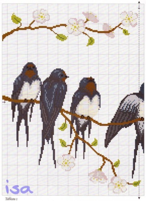 Весенние птички в вышитых картинах