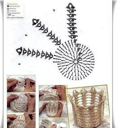​Вяжем корзинки для фруктов, хлеба и сухарей