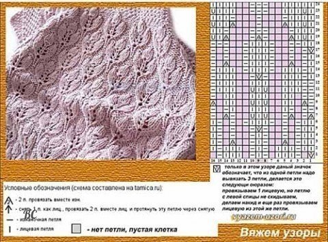 Восхитительная подборочка красивых узорчиков