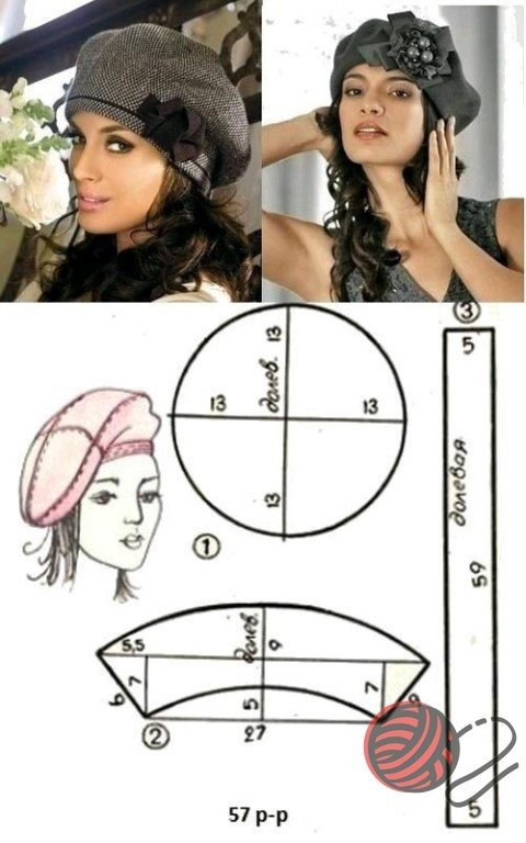 Выкройка женского берета и фуражки