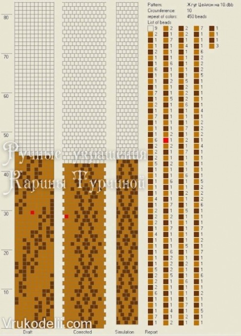 Жгутики из бисера