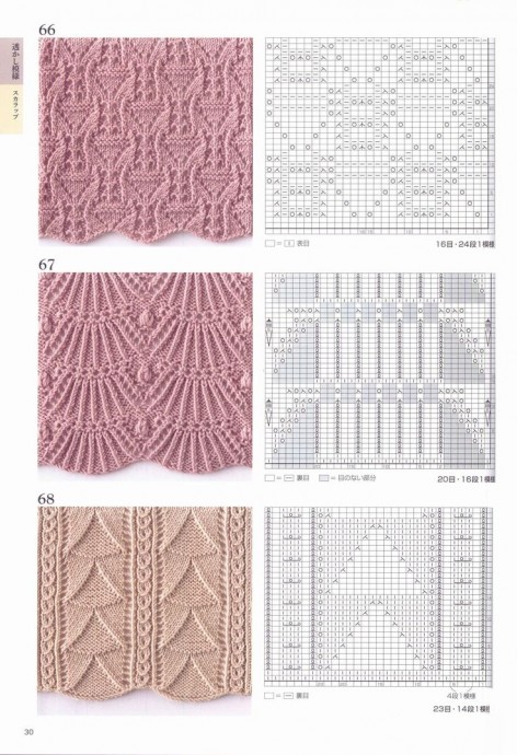 Красивые узоры спицами